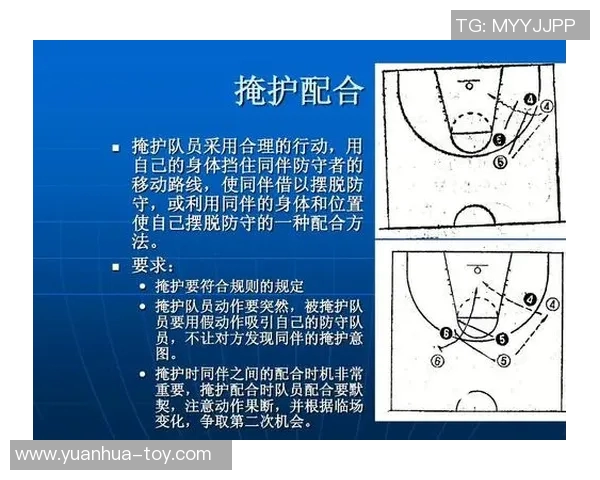 篮球战术解析专题